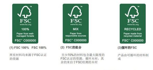 廣西FSC建筑模板廠